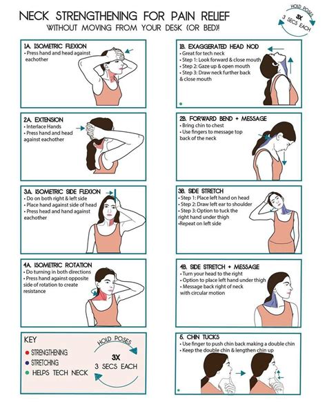 cervical radiculopathy compression test|cervical radiculopathy exercises pdf nhs.